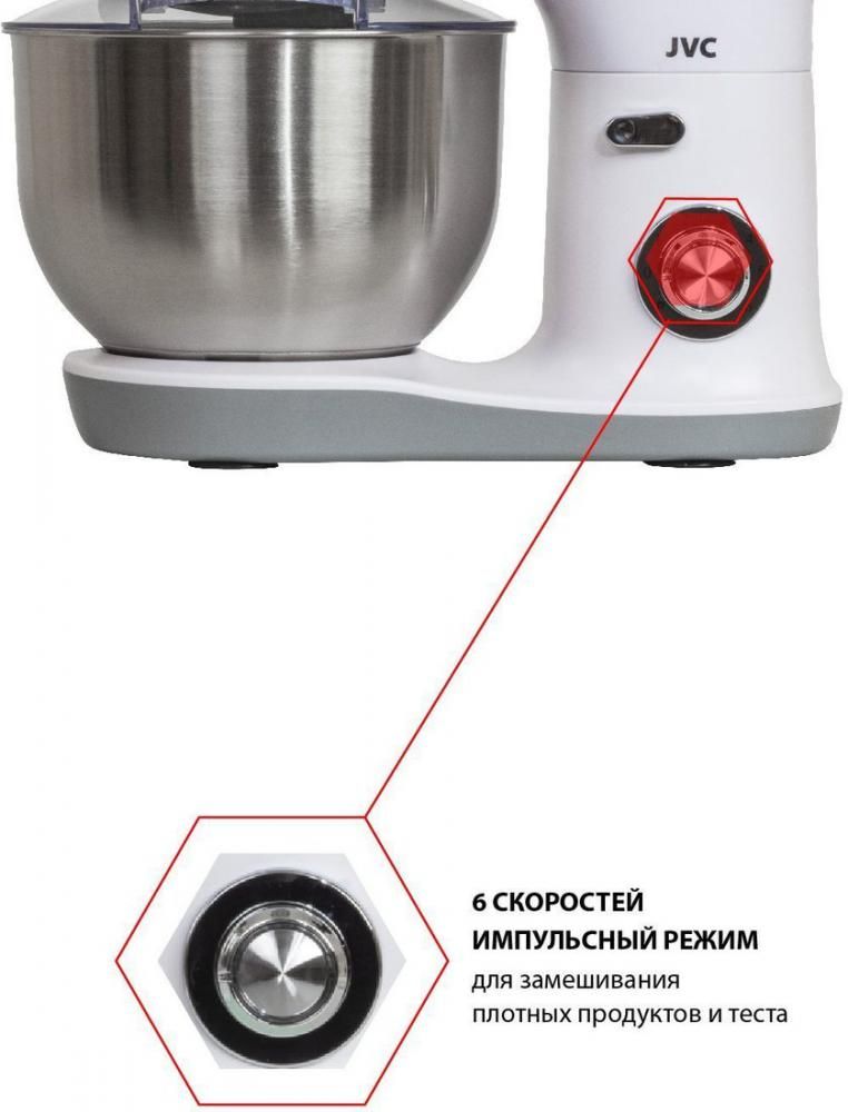 Кухонные комбайны, машины и планетарные миксеры JVC JK-MX510 (белый/серебристый)