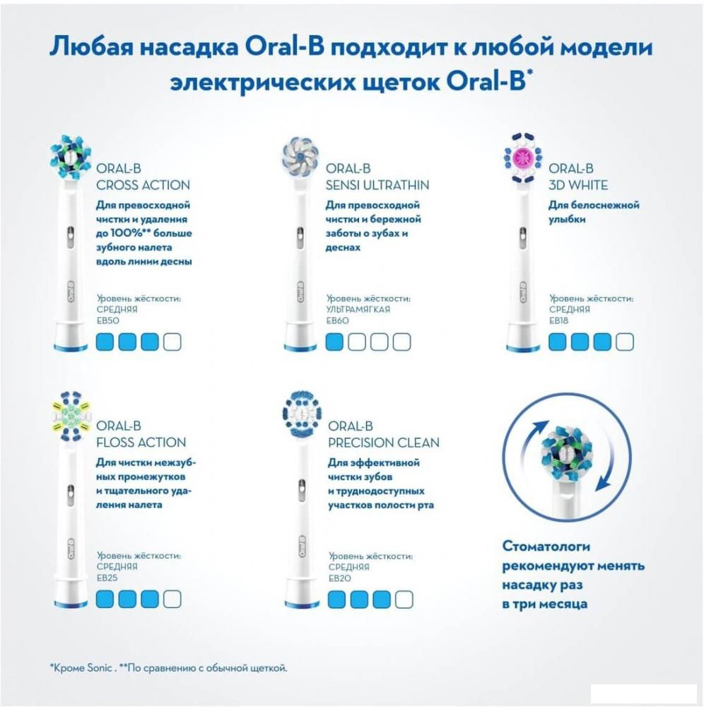 Электрическая зубная щетка Oral-B Pro 750 3DWhite D16.513.UX (розовый)