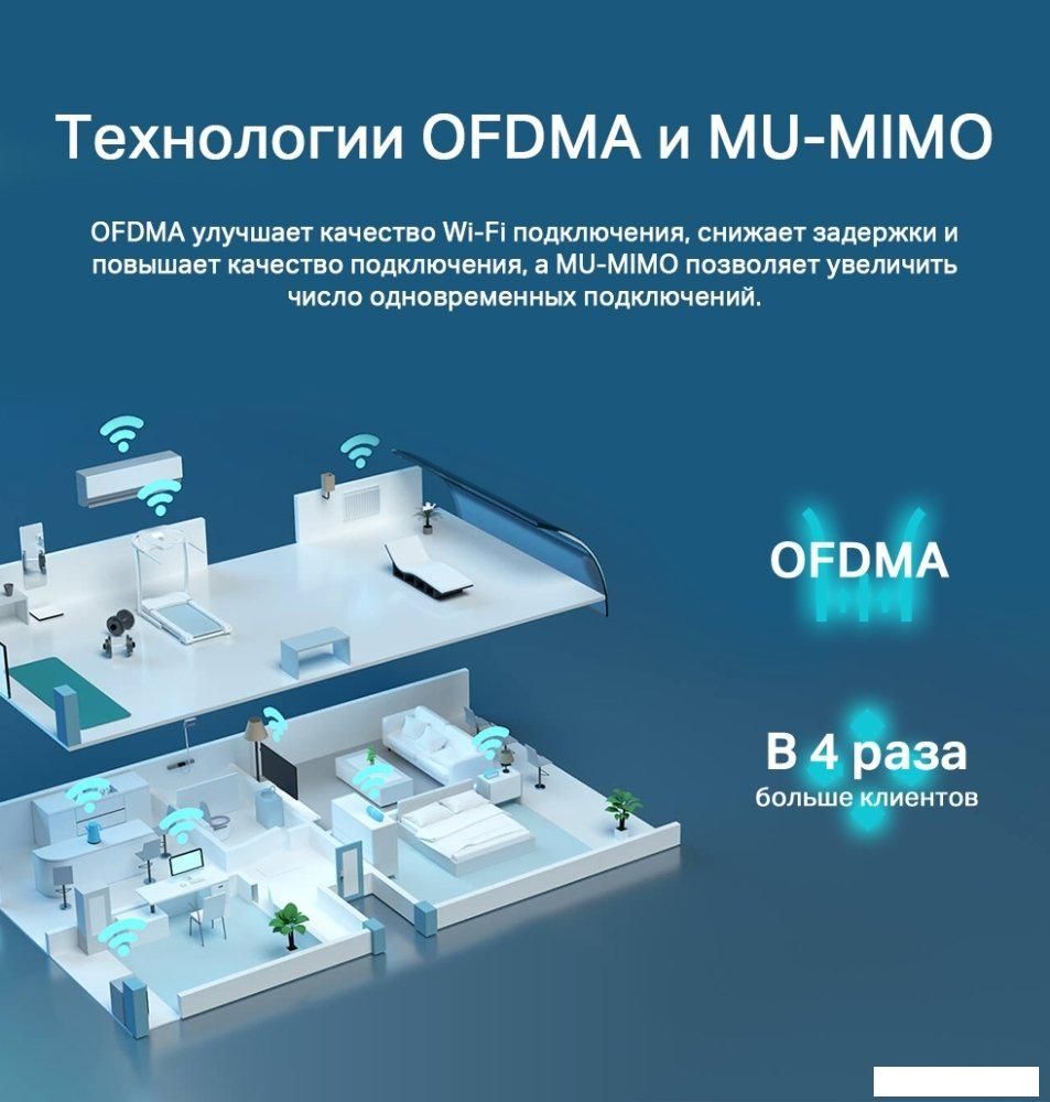 Wi-Fi роутер TP-Link Archer AX53