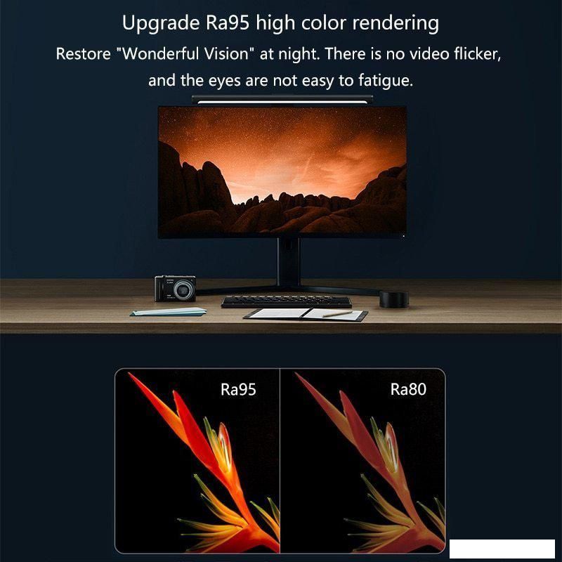 Лампа для монитора Xiaomi Mijia Light Bar 1S MJGJD02YL