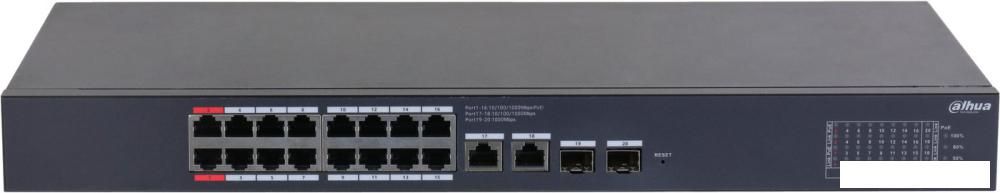 Управляемый коммутатор 2-го уровня Dahua CS4220-16GT-240
