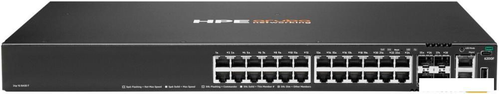 Управляемый коммутатор 3-го уровня HPE JL724B