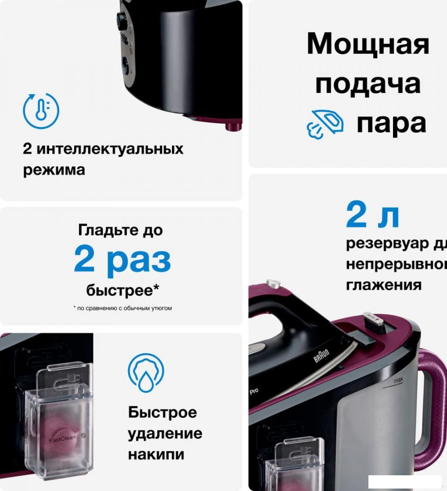 Утюг Braun CareStyle 5 Pro IS 5155 BK