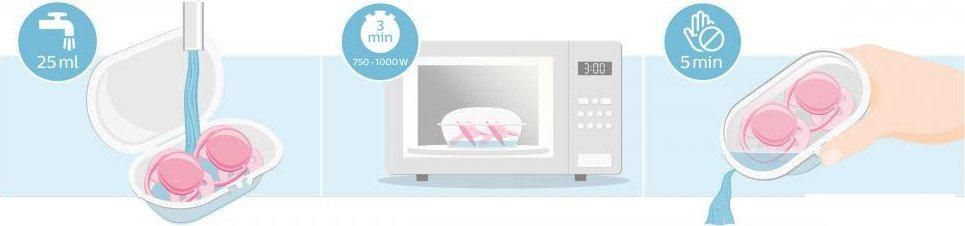 Пустышка Philips Avent Ultra Soft SCF091/15 (лист/птичка)
