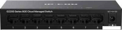 Настраиваемый коммутатор IP-COM G2208D