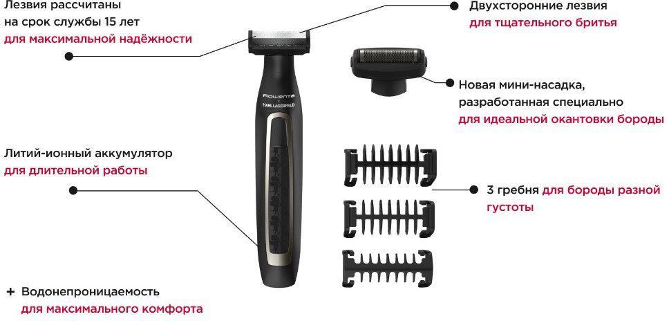 Триммер для бороды и усов Rowenta Forever Sharp Karl Lagerfeld TN602LF0
