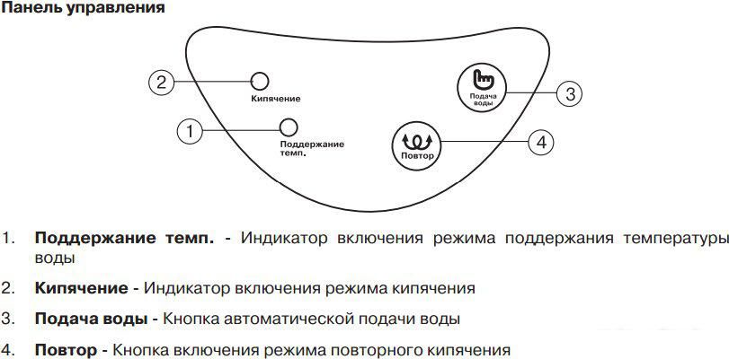 Термопот Mystery MTP-2452