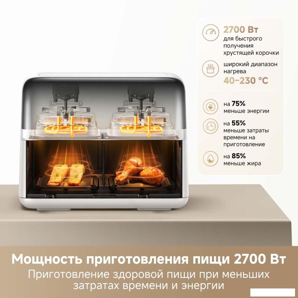 Аэрогриль (аэрофритюрница) Trouver Air Fryer FD20 Pro AF-5518ATB (белый)