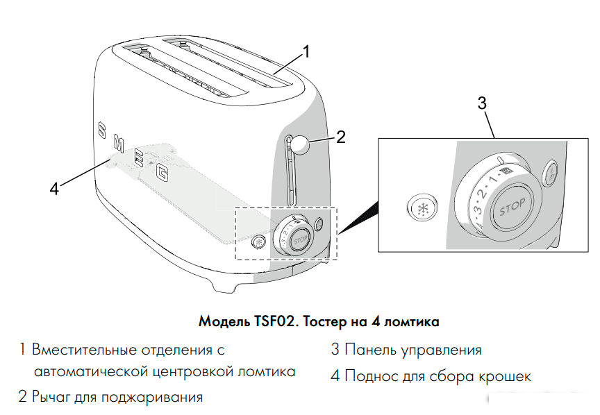 Тостер Smeg TSF02CREU