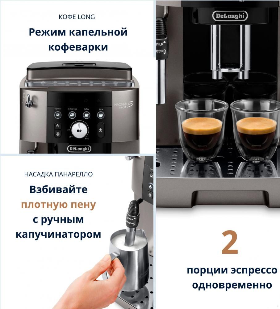 Кофемашина DeLonghi Magnifica S Smart ECAM 250.33.TB