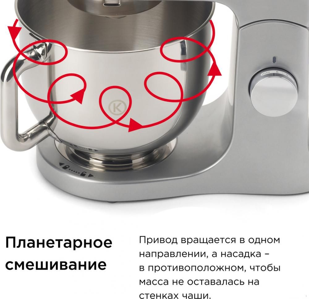 Кухонная машина Kenwood kMix KMX 750BK