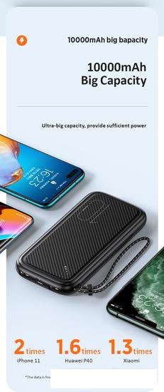 Внешний аккумулятор Usams US-CD150 PB56 10000mAh (черный)