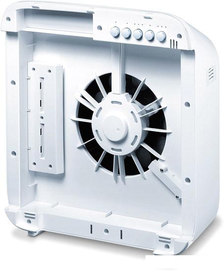 Очиститель воздуха Beurer LR 310