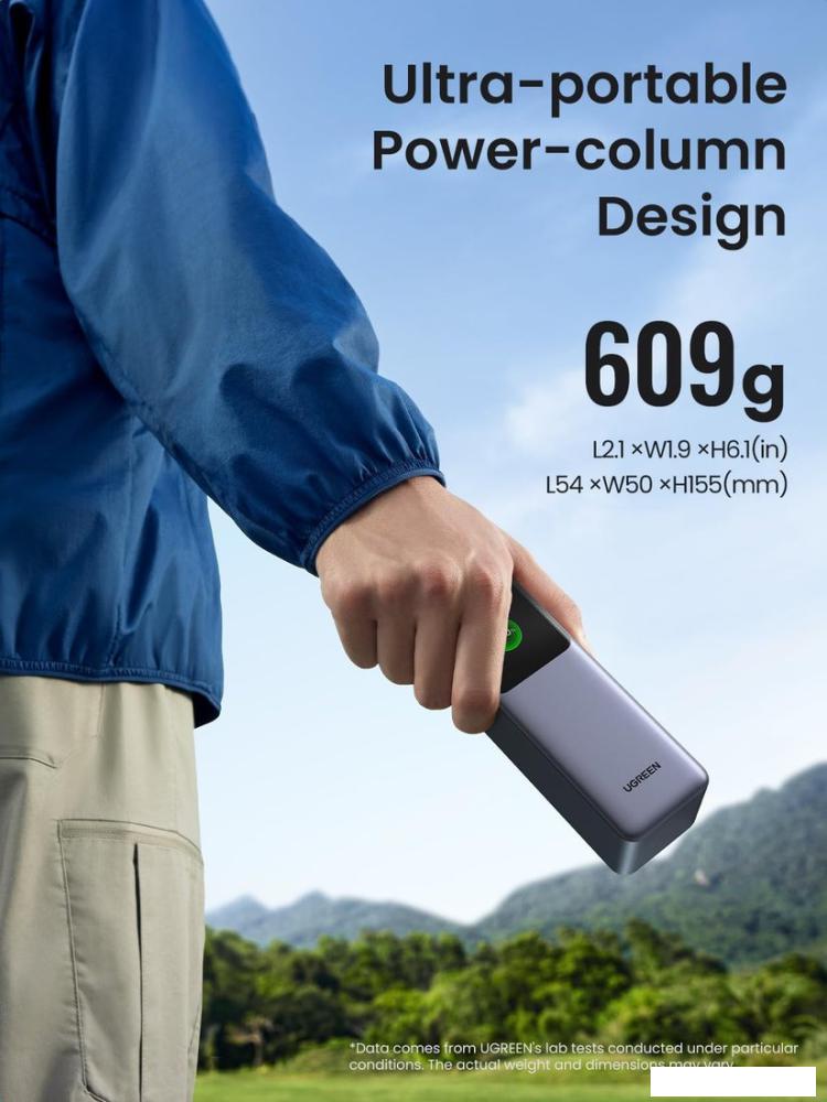 Внешний аккумулятор Ugreen PB722 25000mAh (серый)