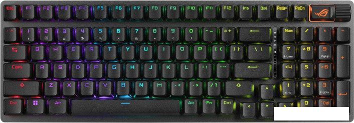 Клавиатура ASUS ROG Strix Scope II 96 Wireless (NX Snow)