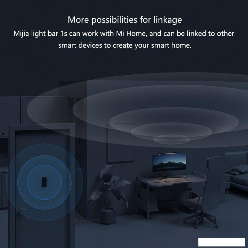 Лампа для монитора Xiaomi Mijia Light Bar 1S MJGJD02YL