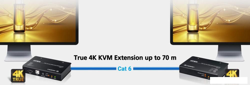 Удлинитель по витой паре Aten CE801-AT-G