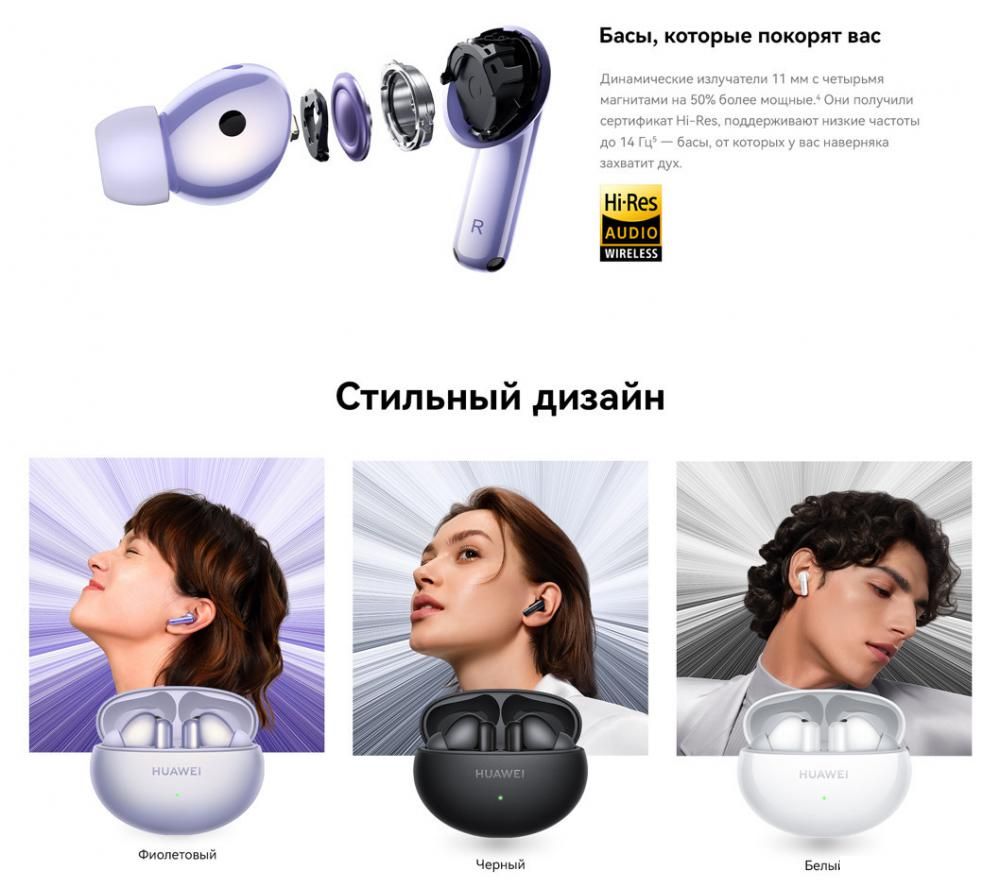Наушники Huawei FreeBuds 6i (белый, международная версия)