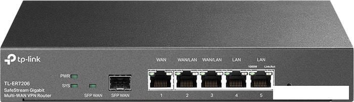 Маршрутизатор TP-Link TL-ER7206