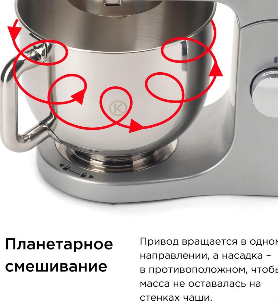 Кухонная машина Kenwood kMix KMX 750BK