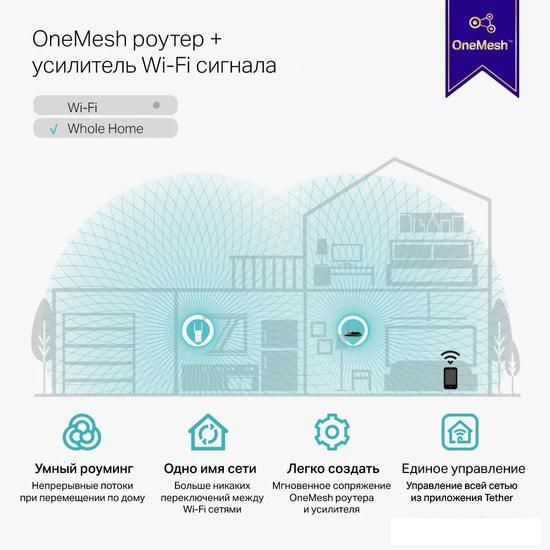 Усилитель Wi-Fi TP-Link RE315