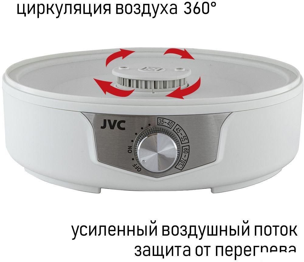 Сушилка для овощей и фруктов JVC JK-FD753