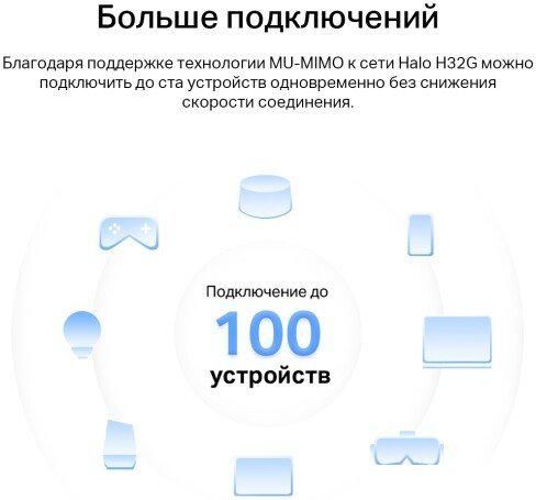 Набор точек доступа Mercusys Halo H32G (2 шт)