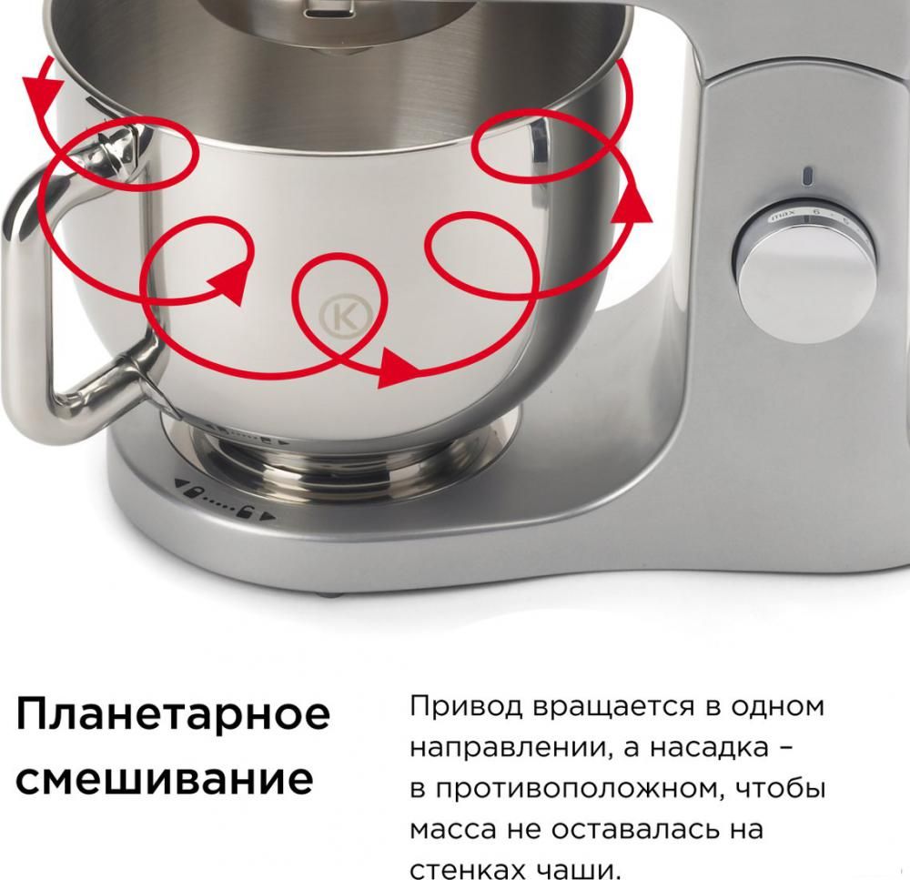 Кухонная машина Kenwood kMix KMX 750ARD