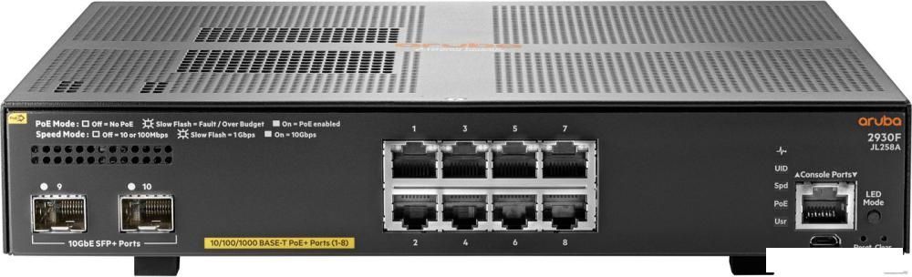 Управляемый коммутатор 3-го уровня HPE JL258A