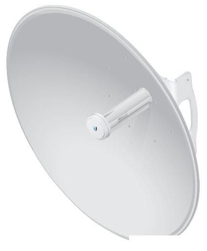 Радиомост Ubiquiti PowerBeam 5ac-620