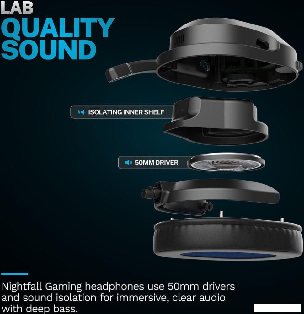 Наушники JLab Nightfall Wireless