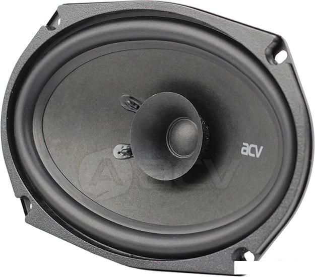 Широкополосная АС ACV Beats PD-691