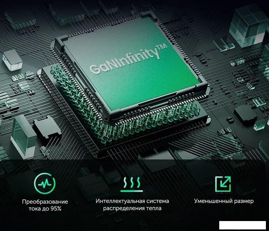 Сетевое зарядное Ugreen X565 35043