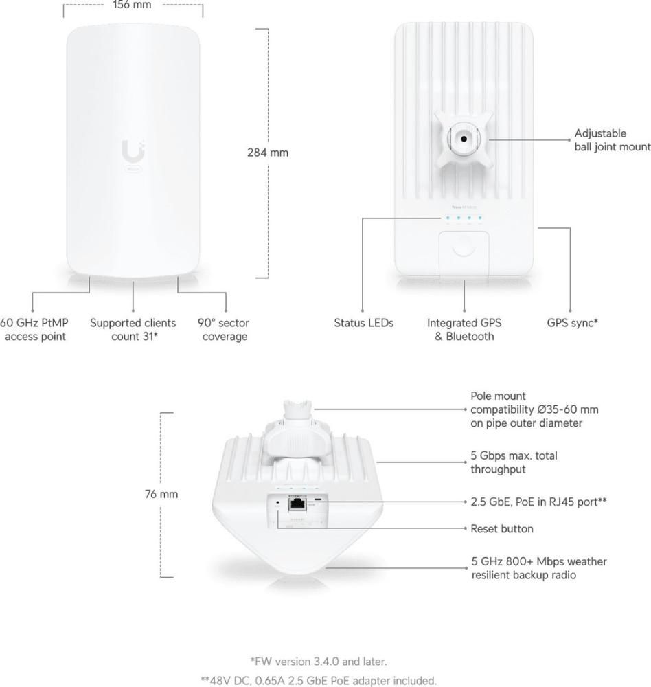 Точка доступа Ubiquiti Wave AP Micro
