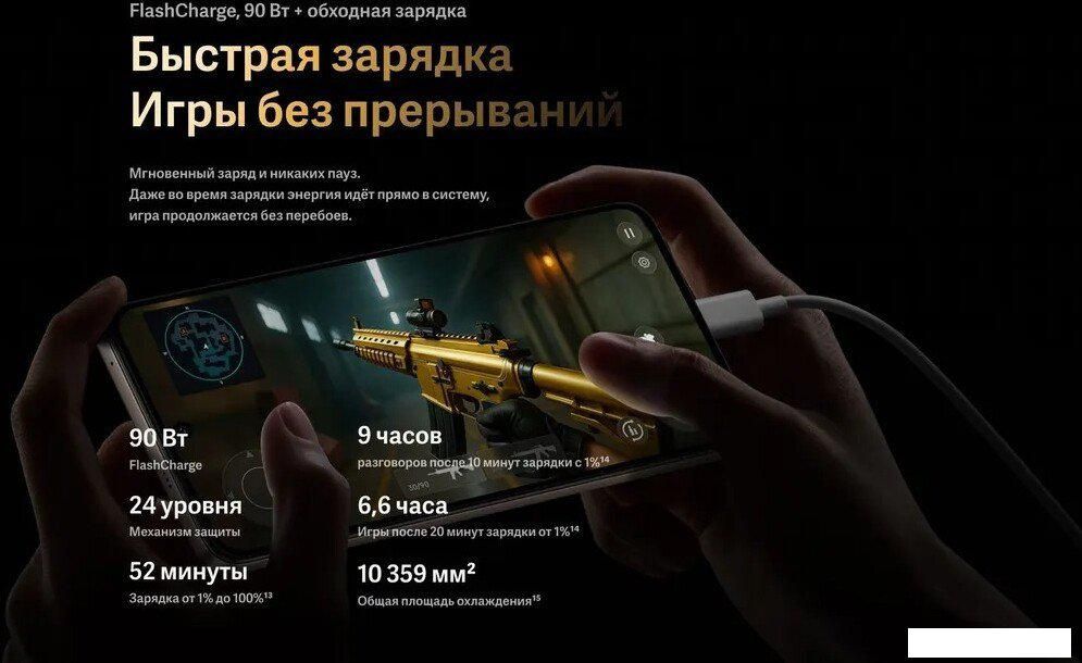 Телефон iQOO Z10R 8GB/256GB международная версия (насыщенный черный)