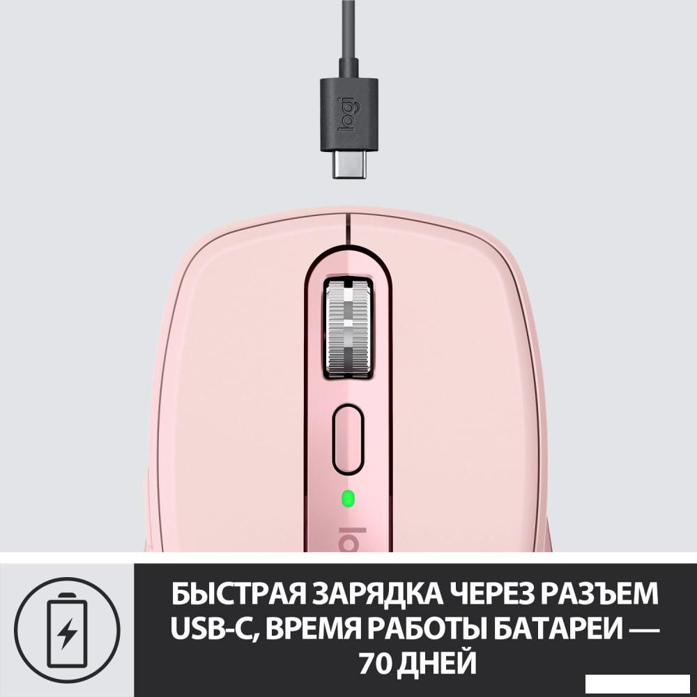Мышь Logitech MX Anywhere 3 (розовый)