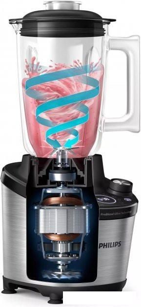 Стационарный блендер Philips HR3760/10