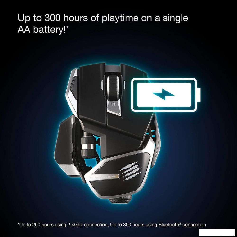 Игровая мышь Mad Catz R.A.T. DWS