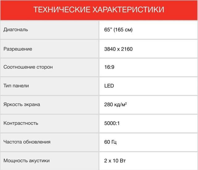 Телевизор StarWind SW-LED65UG402