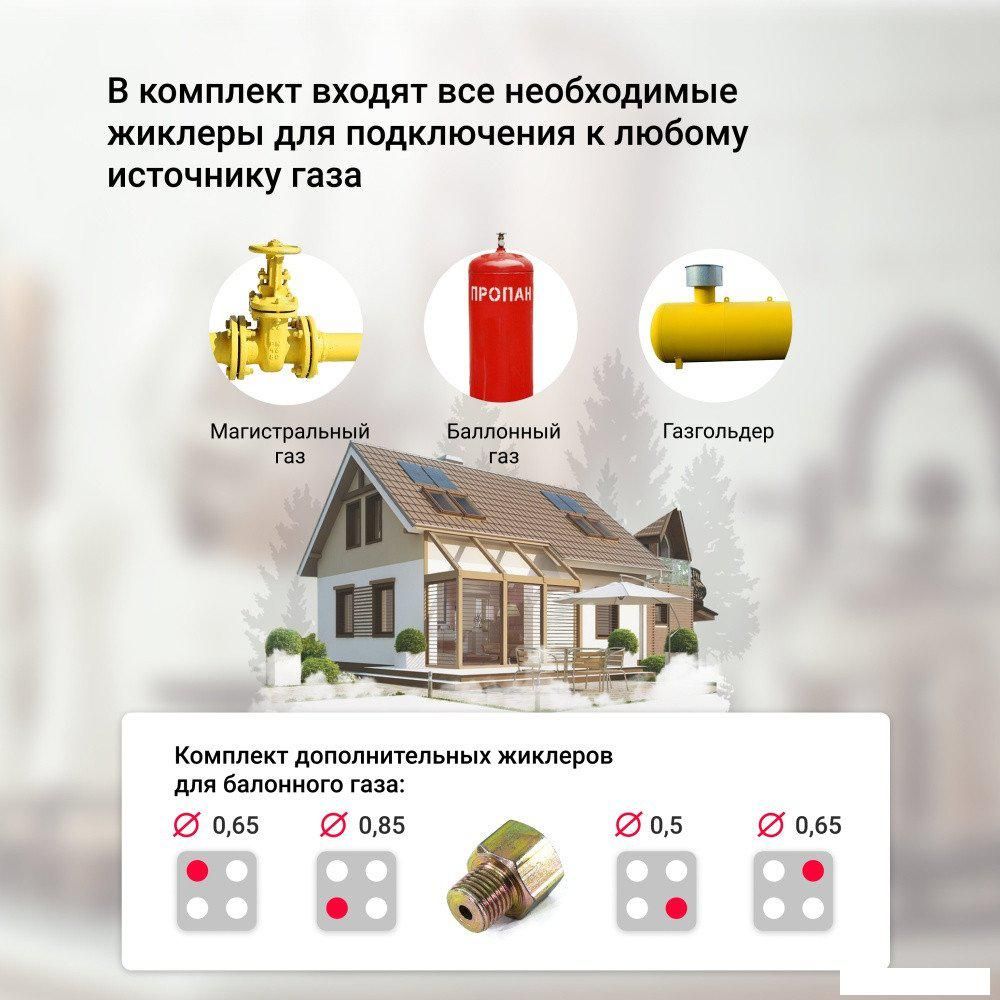 Варочная панель Simfer H60Q40M471