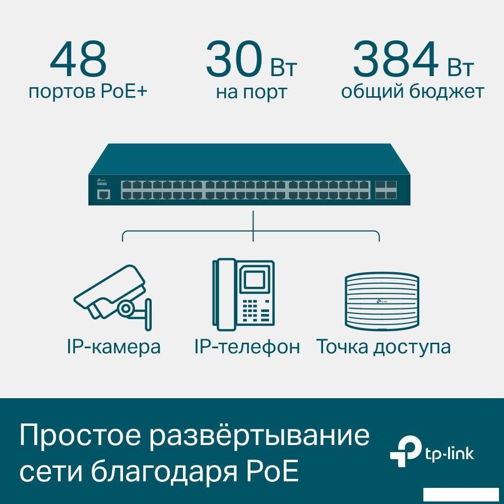 Управляемый коммутатор уровня 2+ TP-Link TL-SG3452P