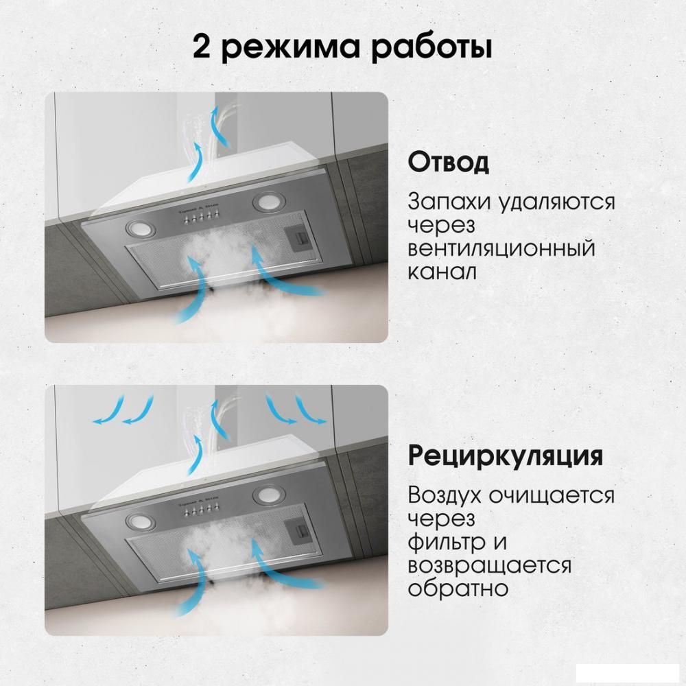 Вытяжки Zigmund & Shtain K 018.5 S