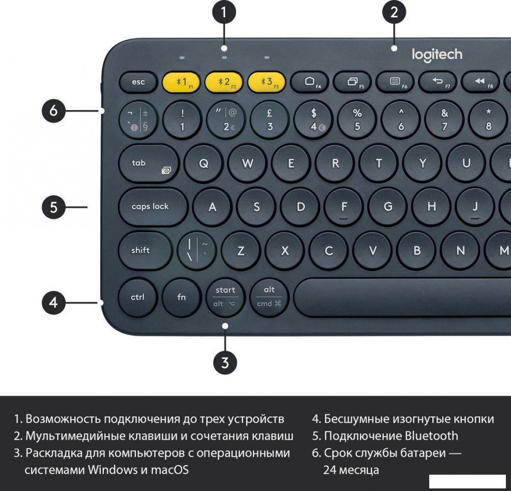 Клавиатура Logitech Multi-Device K380 Bluetooth 920-007584 (черный)