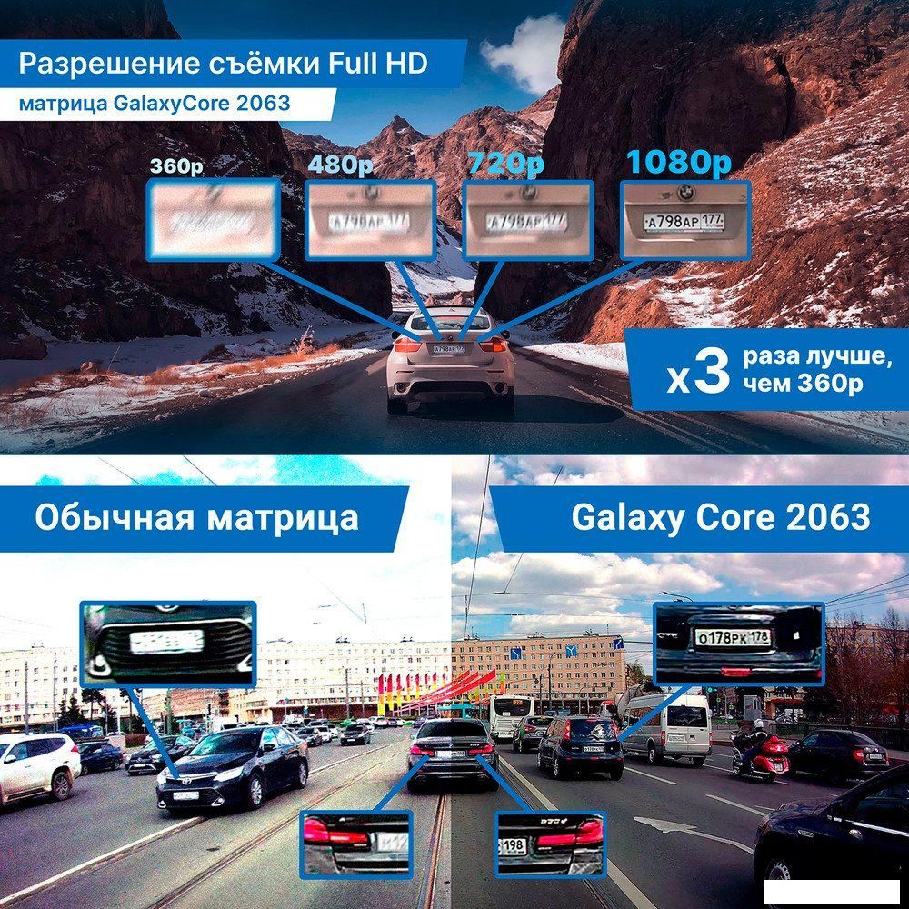 Видеорегистратор TrendVision Online SKY 4G