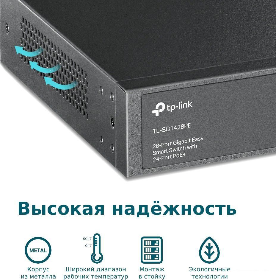 Настраиваемый коммутатор TP-Link TL-SG1428PE