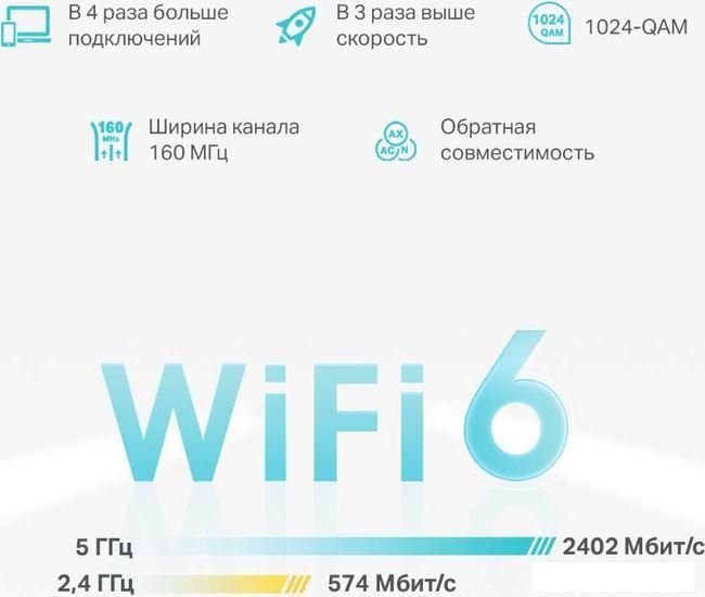 Wi-Fi система TP-Link Deco X50 (2 шт)