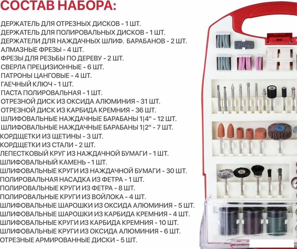 Набор оснастки P.I.T. ASET11-0188