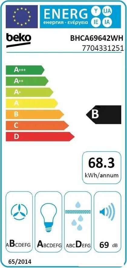 Кухонная вытяжка BEKO BHCA69642WH
