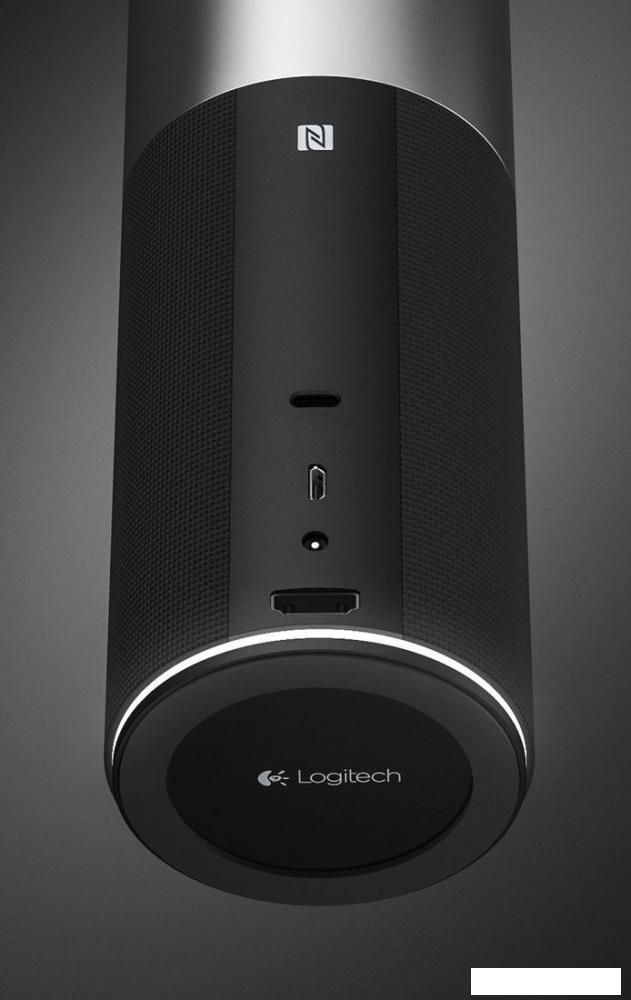 Веб-камера для видеоконференций Logitech ConferenceCam Connect