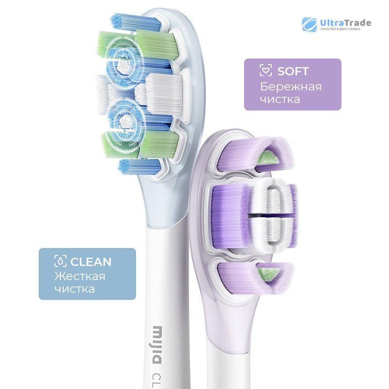 Электрическая зубная щетка Xiaomi Mijia Sonic Electric Toothbrush Pro MES610 (фиолетовый)